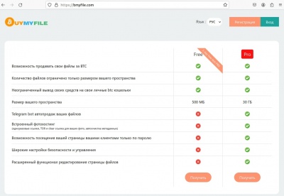 Предлагаю Файлообменник. Заработок на продаже файлов