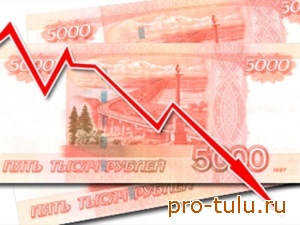 Какое будущее ожидает курс рубля?